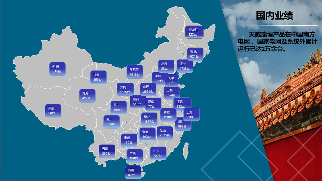 國內(nèi)業(yè)績